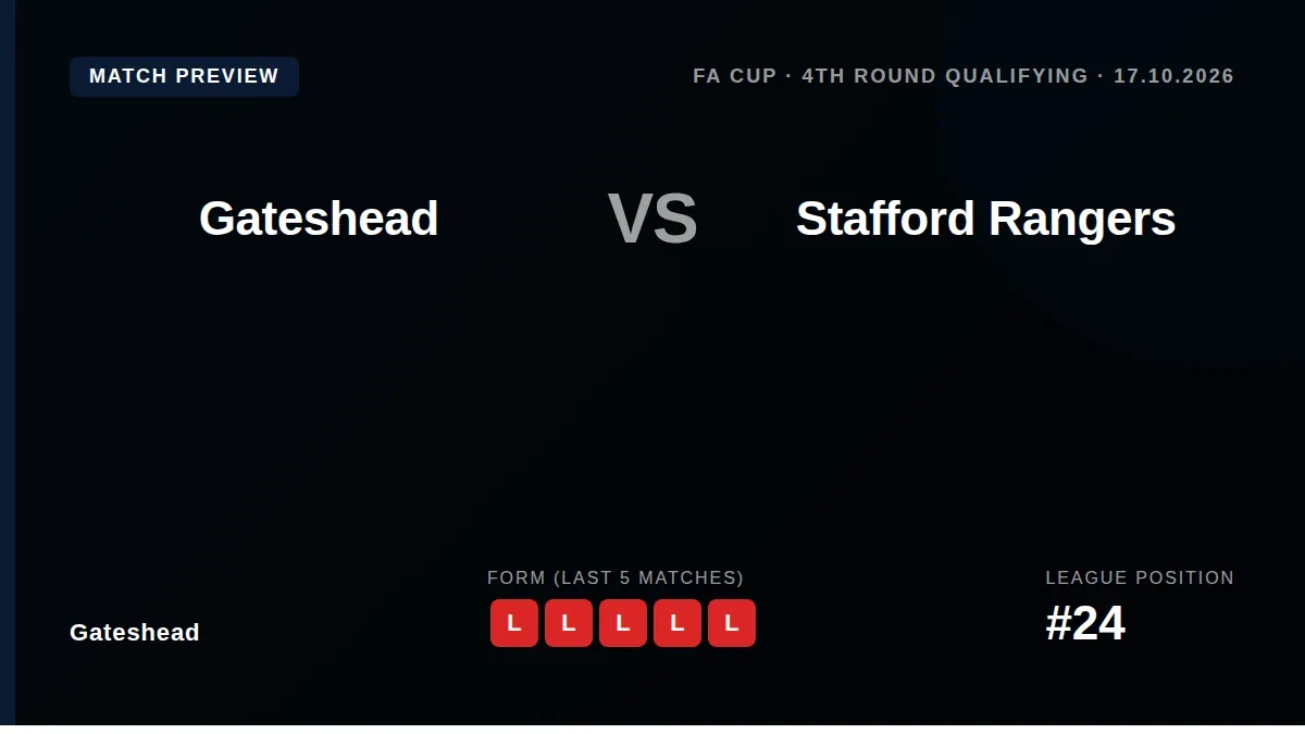 Gateshead, struggling in 24th place in the National League, welcome Stafford Rangers to the International Stadium for an...